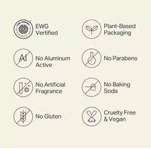 Load image into Gallery viewer, All Natural Deodorant 15g for Men & Women - Aluminum- Free, Sensitive Skin, Plant-Based, Baking Soda-Free, Long Lasting Odor Control -Pick Your Scent and it's Travel Size also, 2.5 oz